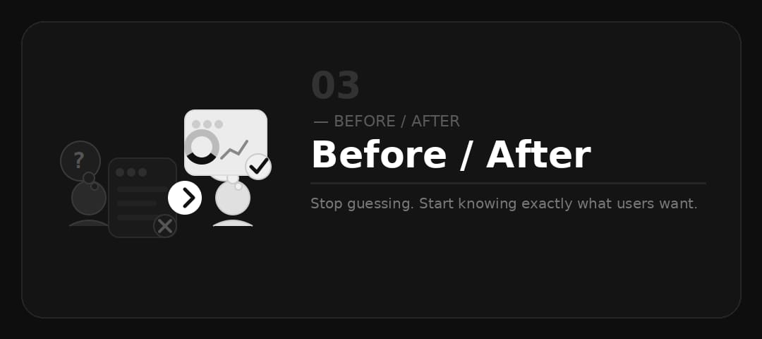 MonkFeed Before/After Clarity — transforming product decisions from guesswork to data-driven clarity MonkFeed Before/After Clarity — transforming product decisions from guesswork to data-driven clarity