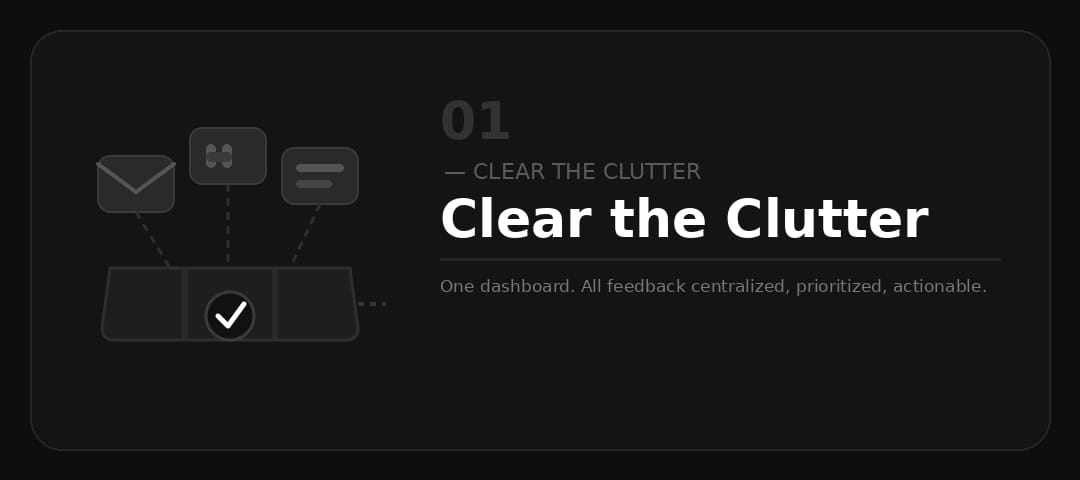 MonkFeed Clear the Clutter — one dashboard centralizing all feedback from emails, Slack, and support tickets MonkFeed Clear the Clutter — one dashboard centralizing all feedback from emails, Slack, and support tickets