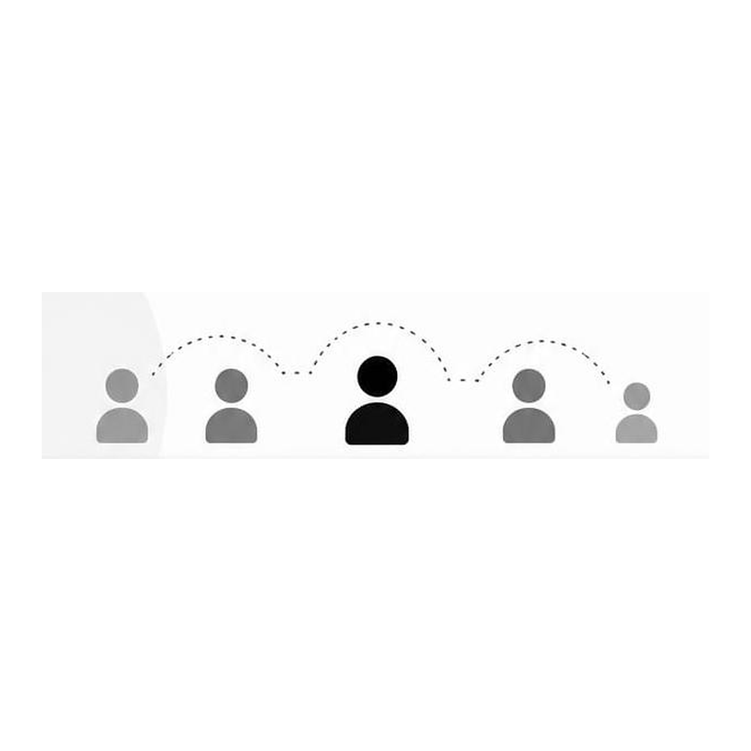 User journey flow showing connected users providing feedback across a product experience User journey flow showing connected users providing feedback across a product experience