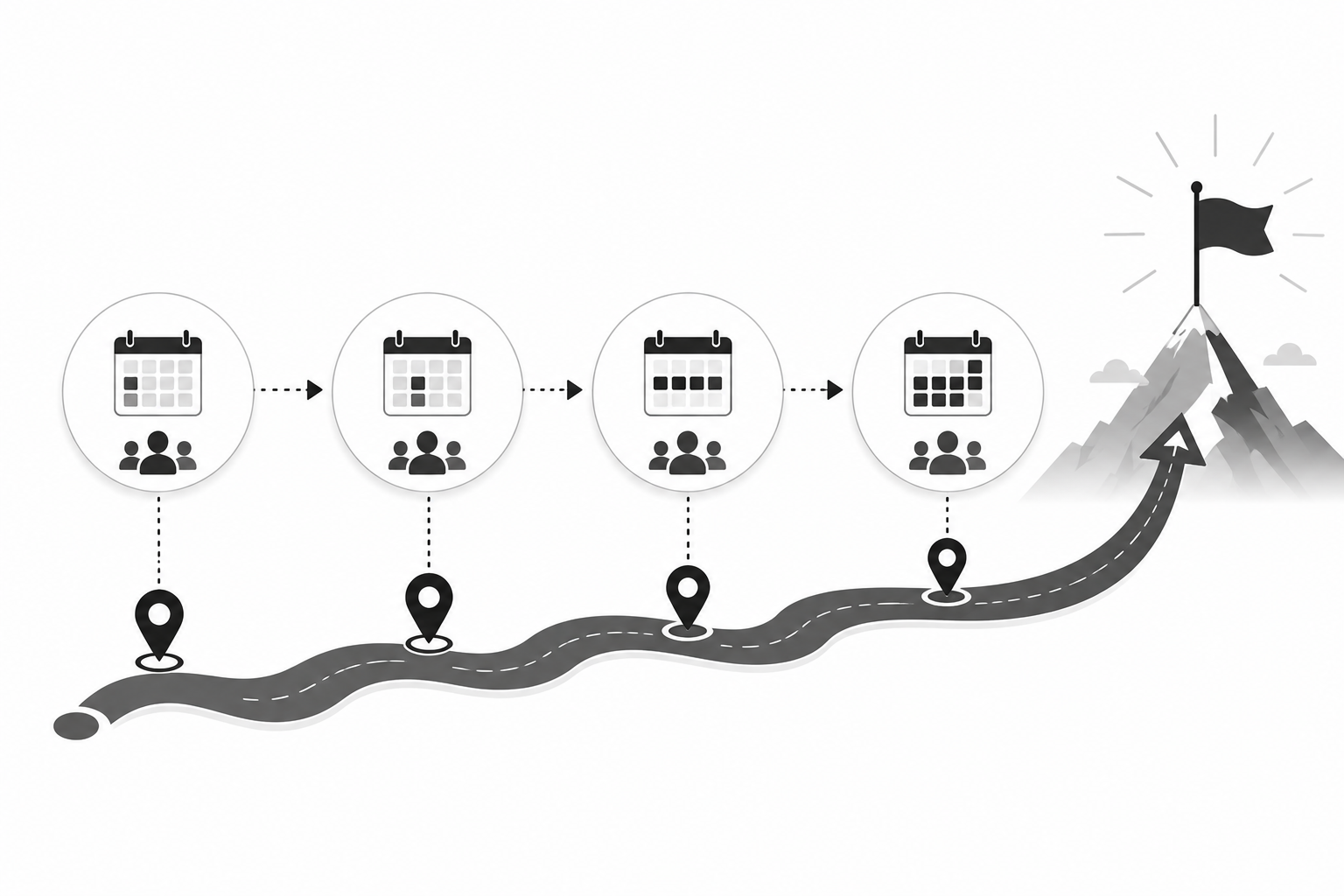 A four-week roadmap path with calendar and team icons leading up to a flag planted on a mountain summit