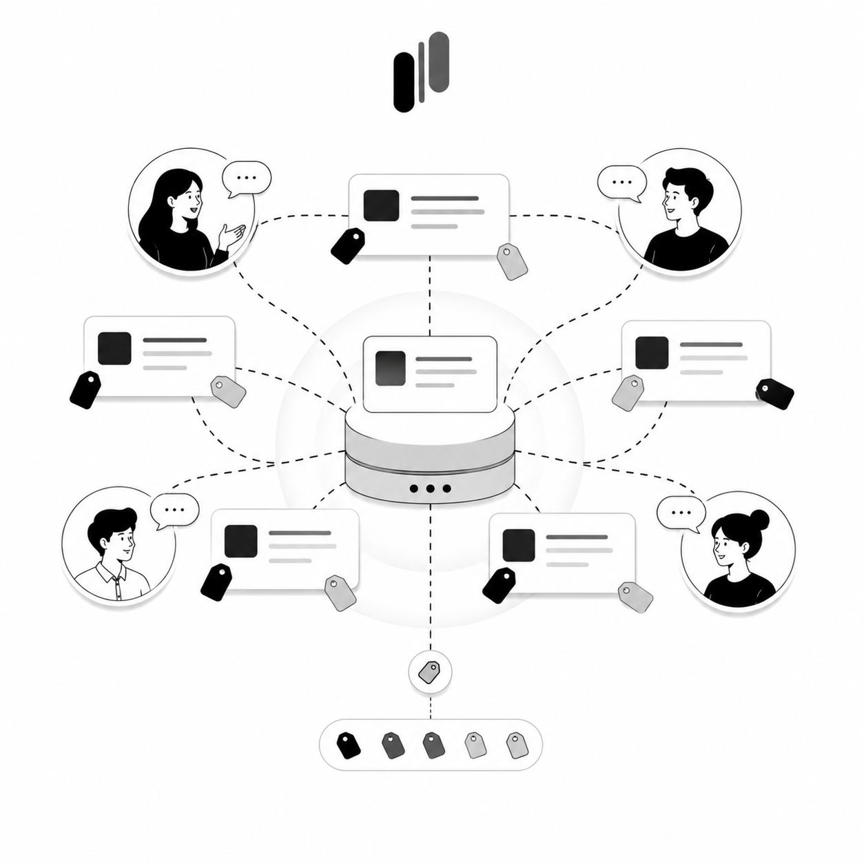 A central database hub connected to six feedback cards, each tagged and linked to a person in conversation, with a row of tag icons below A central database hub connected to six feedback cards, each tagged and linked to a person in conversation, with a row of tag icons below