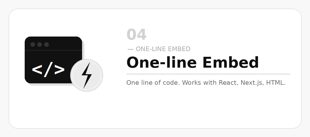 MonkFeed One-Line Code Embed — add a feedback widget with a single snippet across any framework MonkFeed One-Line Code Embed — add a feedback widget with a single snippet across any framework