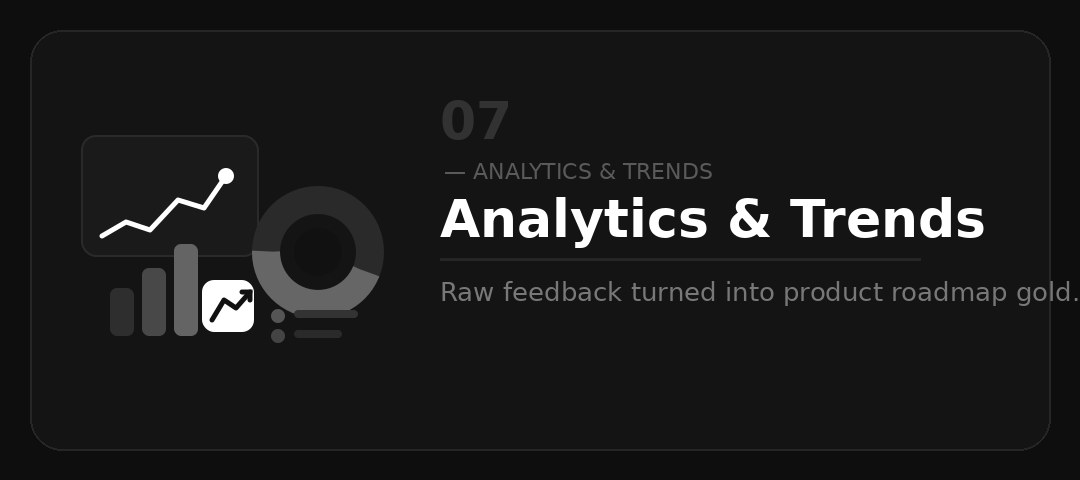 MonkFeed Analytics & Trends — a dashboard turning raw feedback into demand, sentiment, and trend insights MonkFeed Analytics & Trends — a dashboard turning raw feedback into demand, sentiment, and trend insights